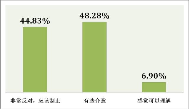 什么样的家庭能培养出高考状元